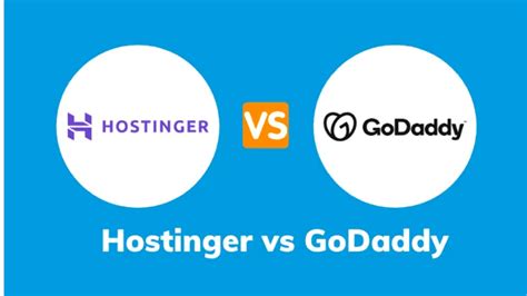 Final thoughts on GoDaddy vs Hostinger