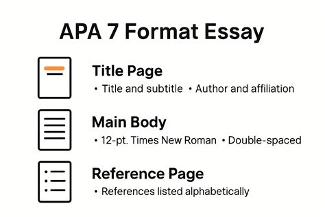 Finalizing and Formatting Your Pages