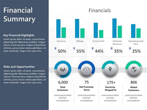 Finance Slides Template