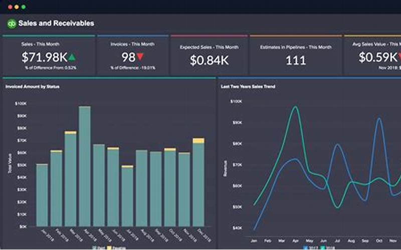 Financial Analysis Software