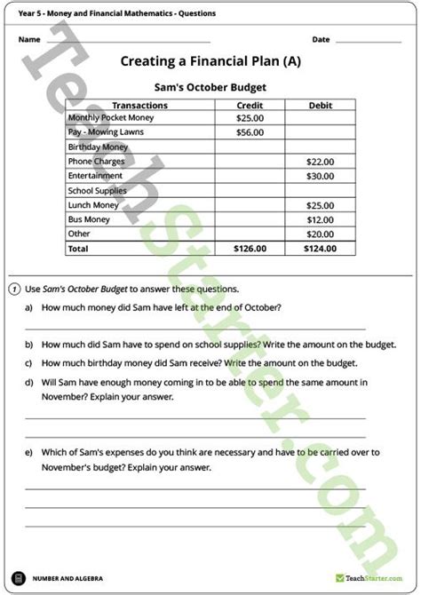 Financial Math Worksheets High School Worksheet for Kindergarten