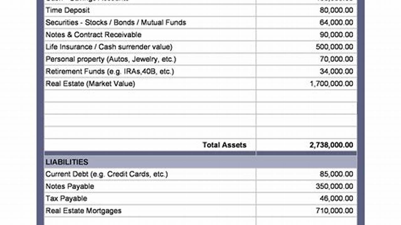 Free Financial Statements Templates in Excel
