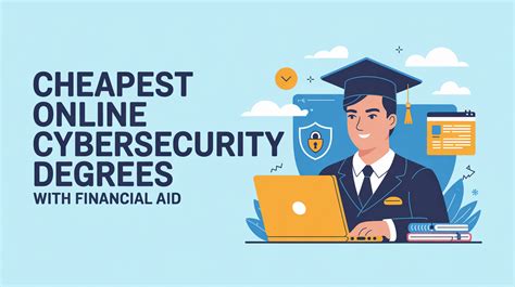 Financial Aid for Cybersecurity Degrees