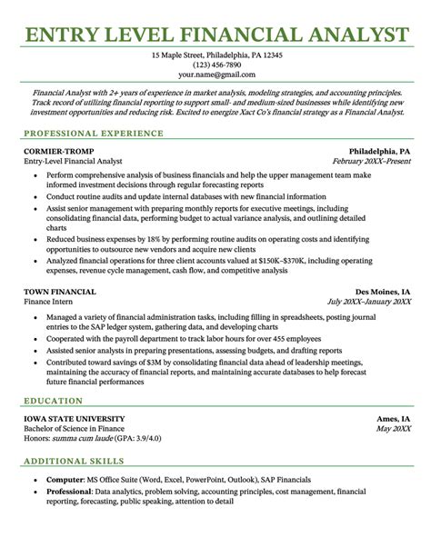 Financial Analyst Resume Examples Entry Level