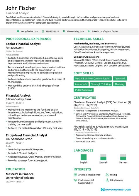 Financial Analyst Skills Resume