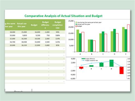 Purchase comparative statement format in excel. Comparative Statements