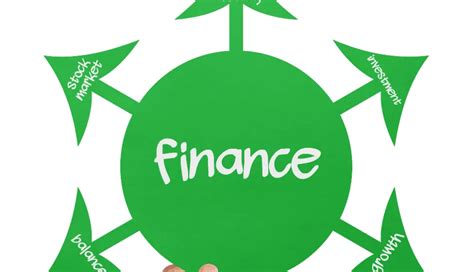 Financial Flexibility and Attractive Financing Options