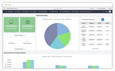 Financial Management Software