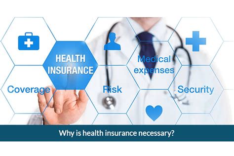 Financial Protection Health Insurance