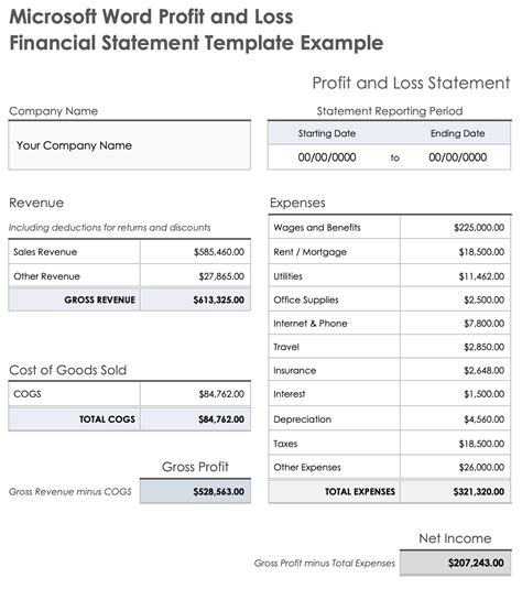 21+ Free Financial Report Template Word Excel Formats