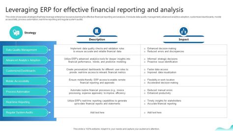 Financial reporting with ERP
