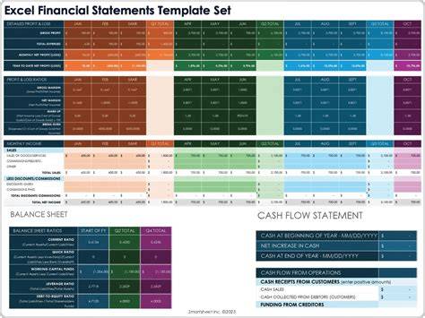 Financial Reporting Templates In Excel - Best Professional Templates