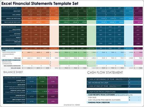 Financial Statement Analysis Excel ~ Excel Templates