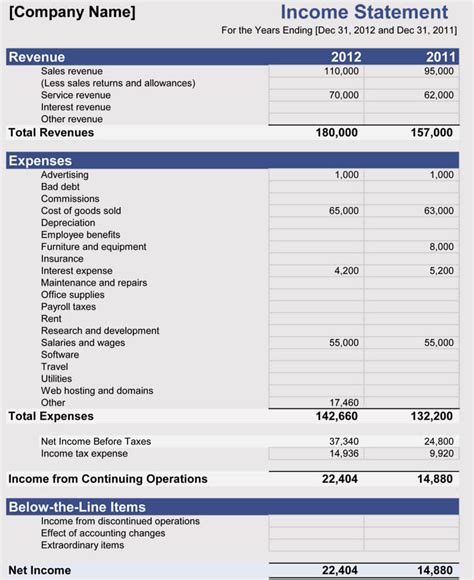 Financial Statement Template For Small Business