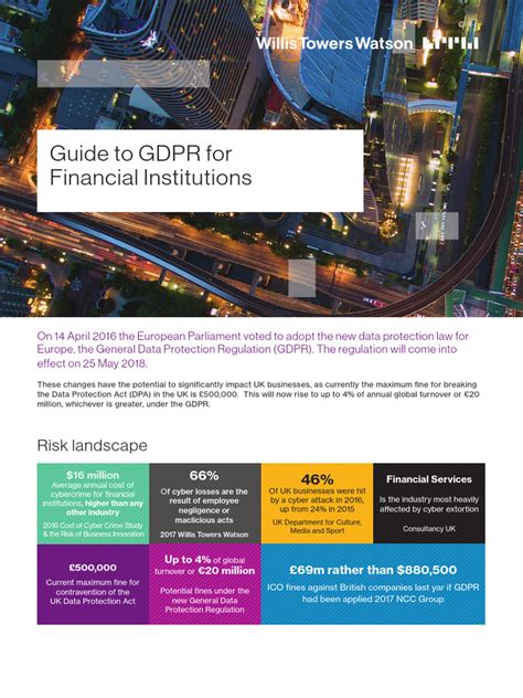 Financial institutions can wave goodbye to GDPR