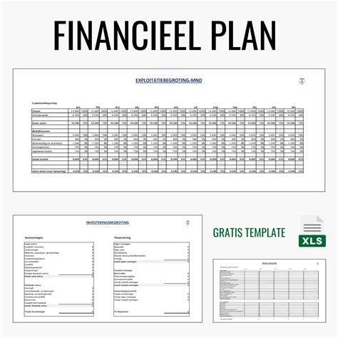 Financieel Plan Template