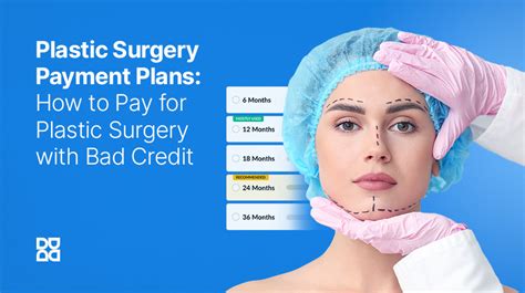 Financing Options for Cosmetic Surgery