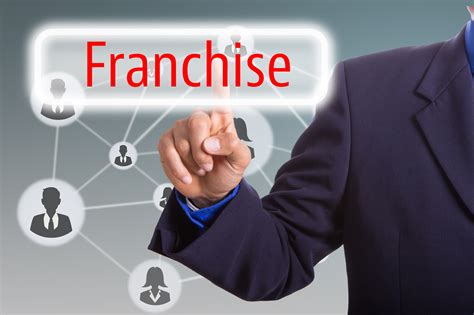 Financing Your Franchise Investment