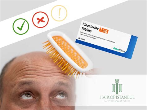 Finasteride Benefits