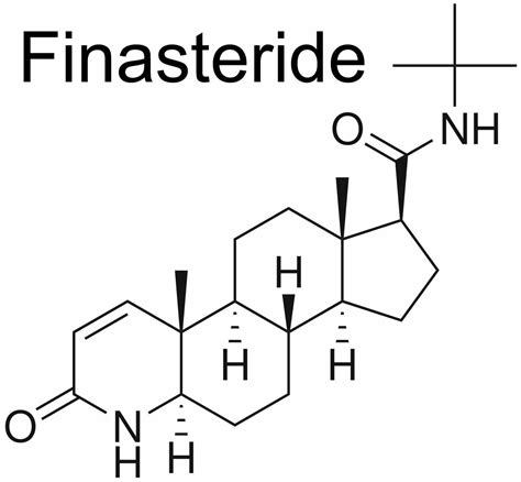 Finasteride Safety