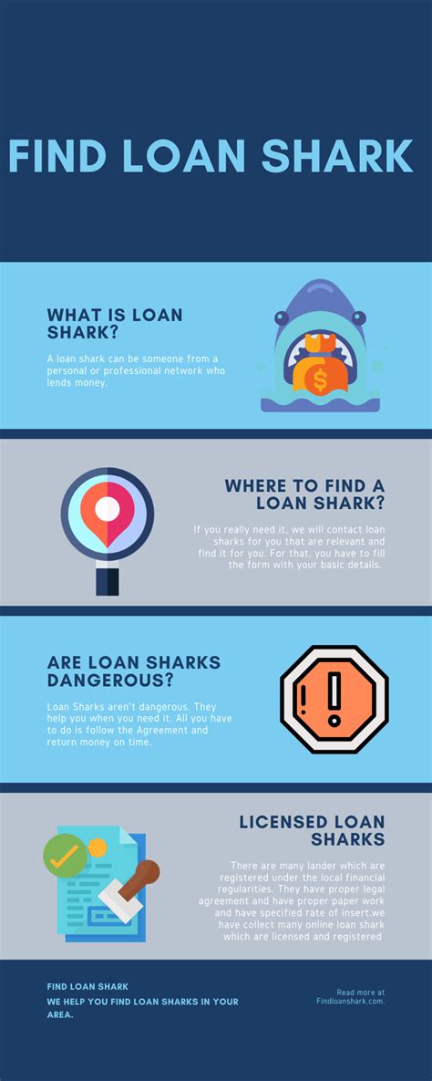 Find A Loan Shark Near Me