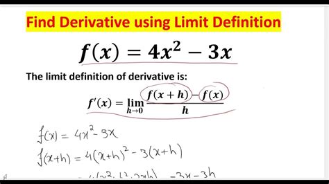 Unleash the Power of Calculus: Master the Art of Finding Derivatives Using Limit Definition