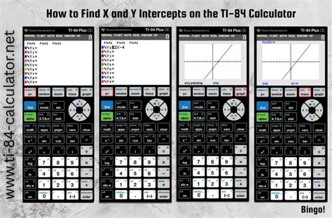 Effortlessly Determine Intercepts of a Circle with our Circle Intercepts Calculator