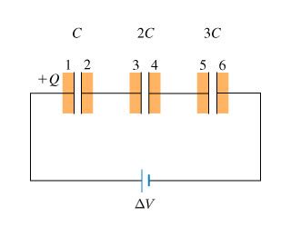 Find The Voltage Î´v1 Across The First Capacitor