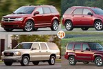 Find Used SUV Near Me
