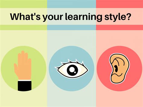 Find Your Learning Style