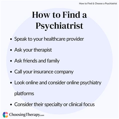 Find a Psychiatrist & Improve Mental Health