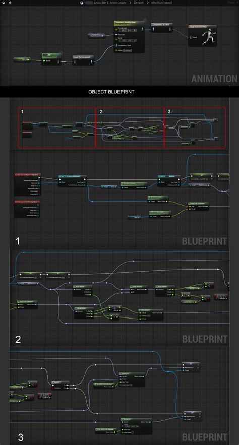 Find an efficient way to learn the basics in 2 days. : r/unrealengine