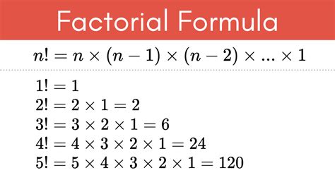 Find factorial of a list of numbers