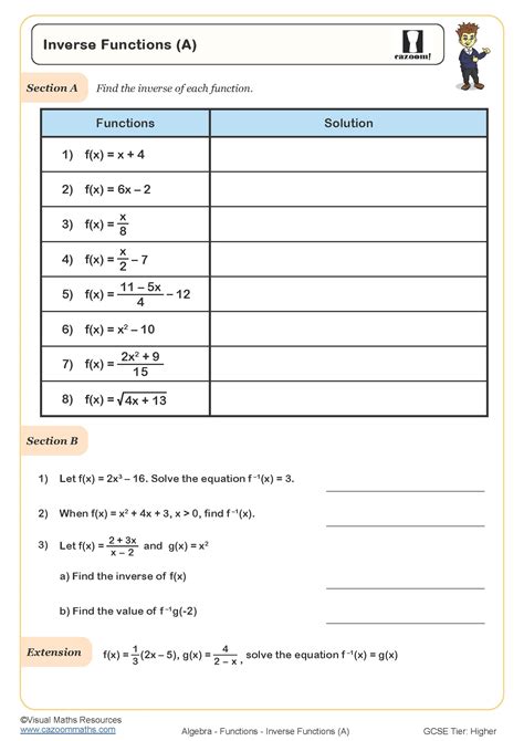 Finding Inverse Of A Function Worksheet