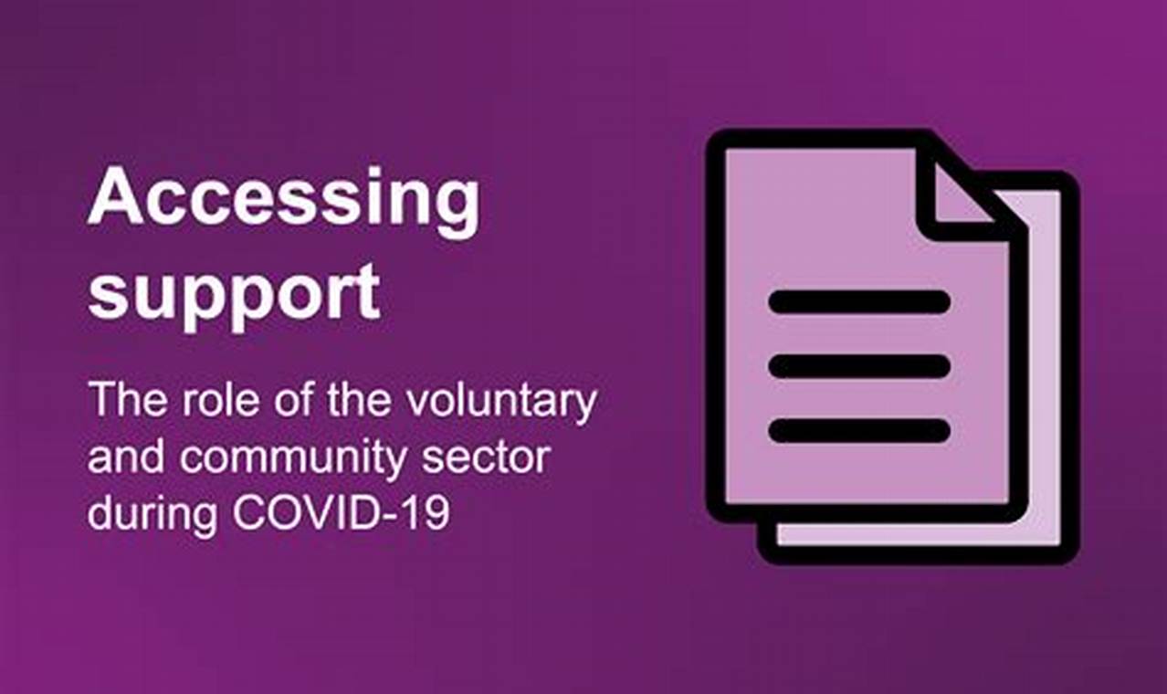Finding and accessing support communities