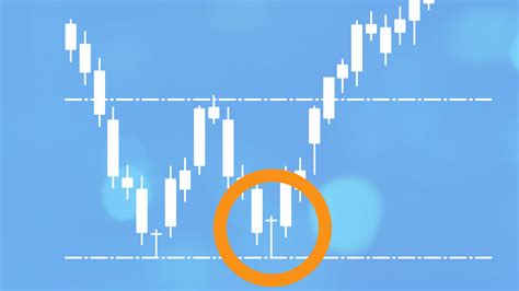 Finding Entry Points