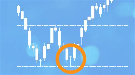 Finding Entry Points and Opportunities