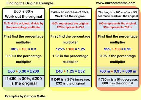 Finding Free PDF Resources