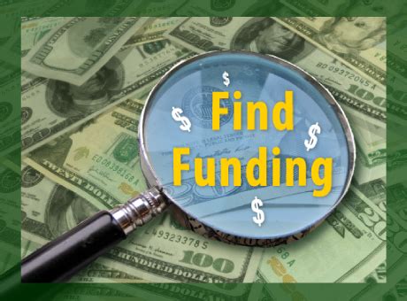 Finding Funding and Resources