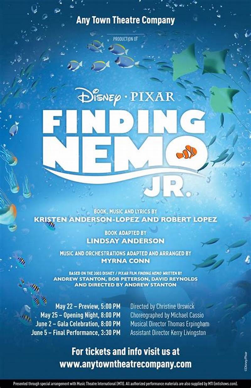 Finding Nemo Jr Script Free Printable