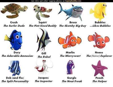 Finding Nemo fish names