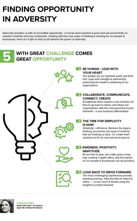 Finding Opportunity in Adversity Image