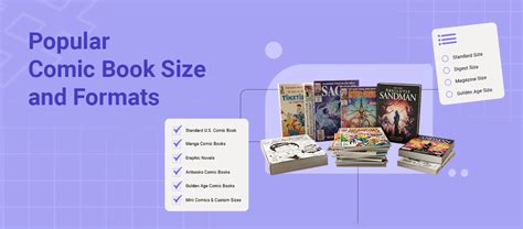 Finding Printers for Unique Book Formats