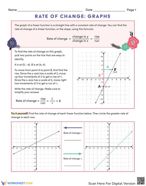 Finding Rate of Change From a Graph Worksheet