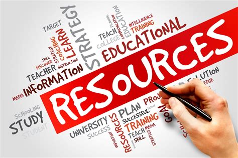 Finding Resources for Learning