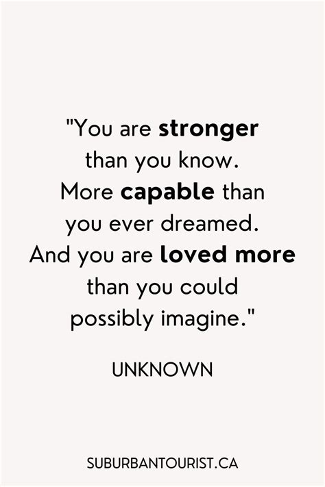 Finding Support for Yourself