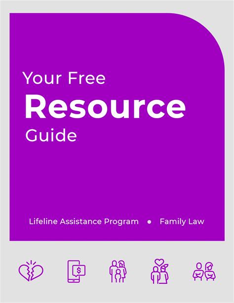 Finding Your Free Resources