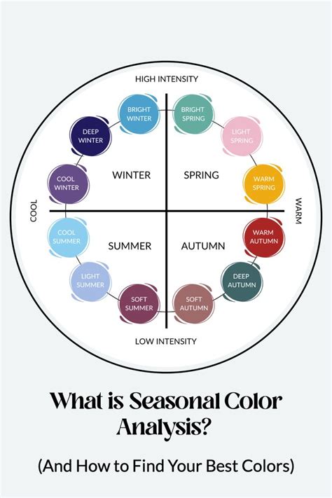 Finding Your Match: Quality, Material, and Color