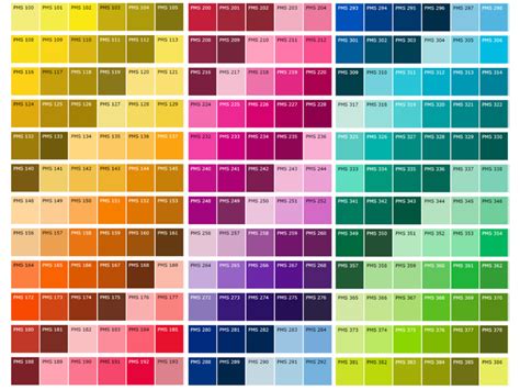 Finding Your Pantone Code