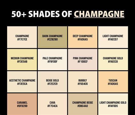 Finding Your Perfect Champagne Shade Match